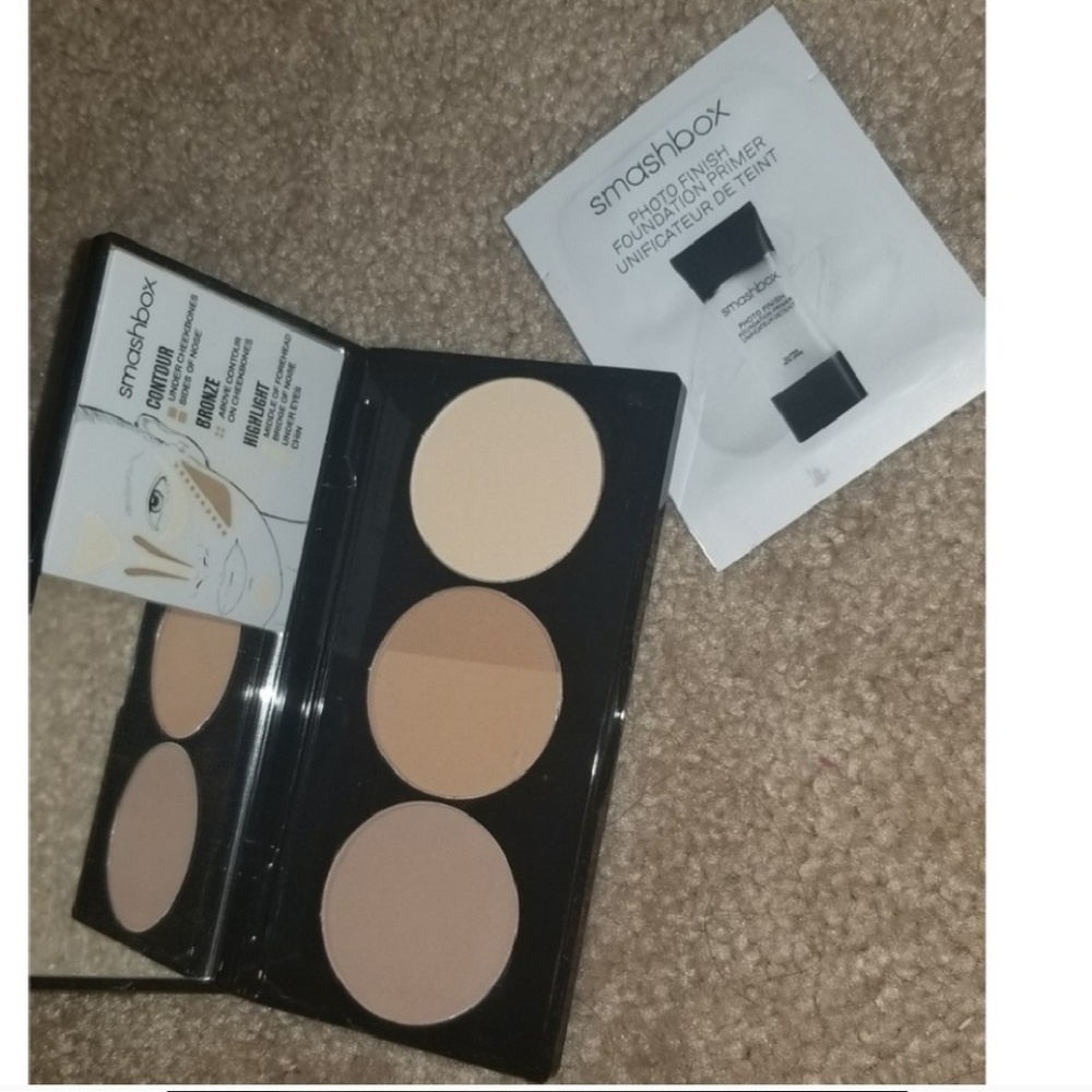Contour kit